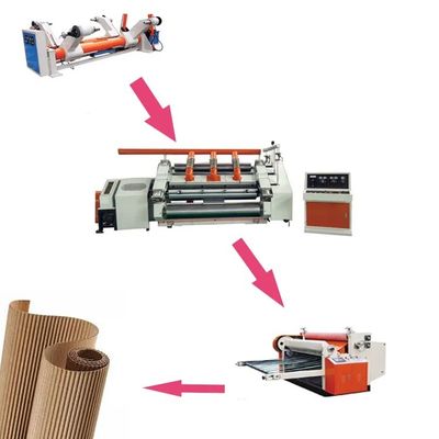 Tipo de processamento Cartão corrugado 2 camadas Linha de facetas únicas Linha 2 Linha de pli