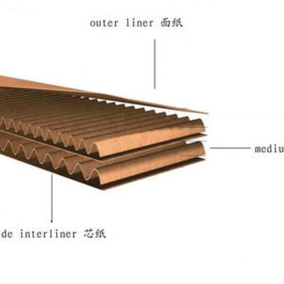 Máquina de fabricação de caixas de cartão ondulado de 5 plissas totalmente automática para material de embalagem de plástico